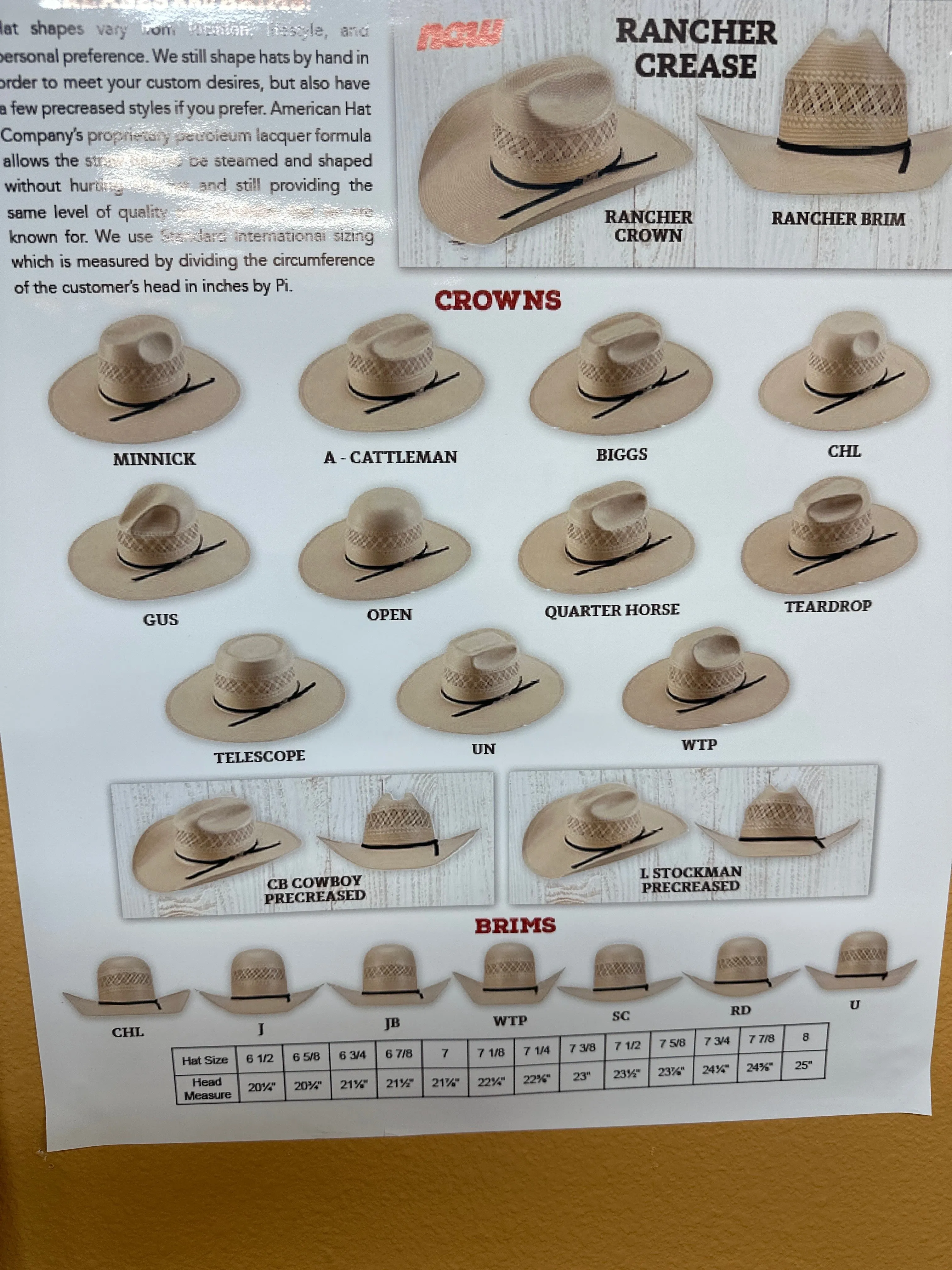 Pro-hats (PH4B)